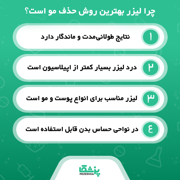 لیزر چه عوارض جانبی به همراه خواهد داشت؟