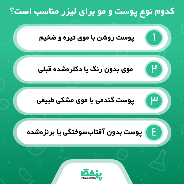 دستگاه های بهترین کلینیک لیزر موهای زائد در شهرک گلستان