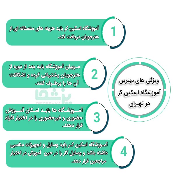 ویژگی های بهترین آموزشگاه اسکین کر در تهران