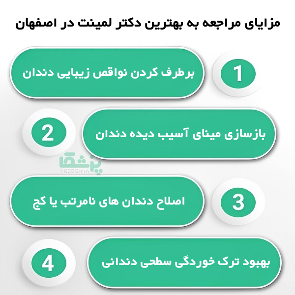 لمینت دندان چیست و چگونه انجام می‌ شود؟
