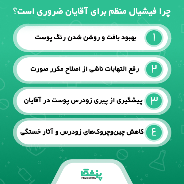 مزایای فیشیال پوست