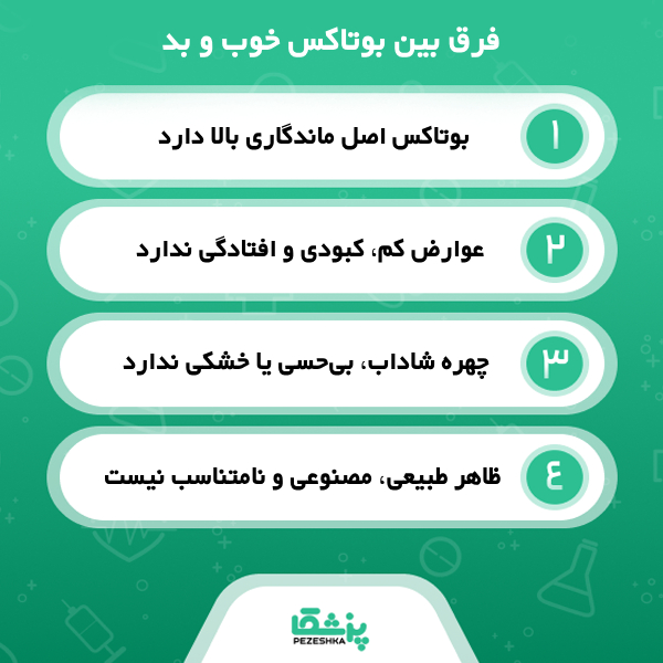 معیارهای انتخاب بهترین دکتر بوتاکس در ایران