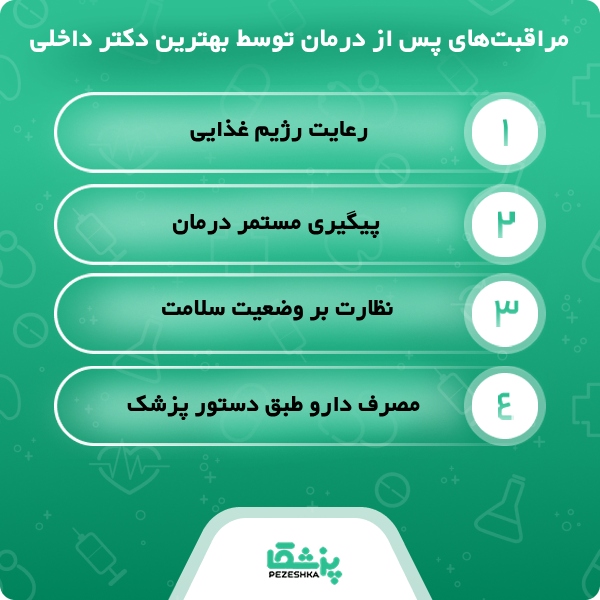 مهم‌ترین مشخصات بهترین دکتر داخلی در شیراز چیست؟