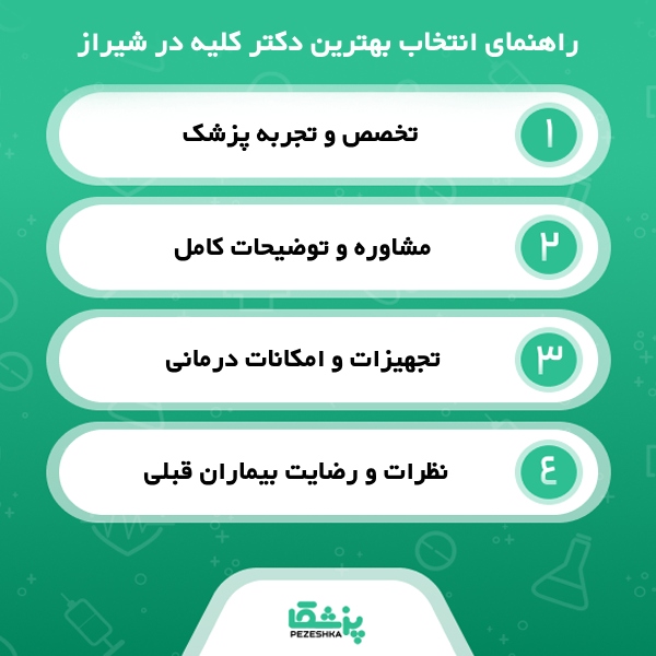 ویژگی های بهترین دکتر کلیه در شیراز از نظر وبسایت پزشک