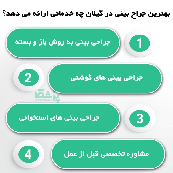 تکنیک‌ های بهترین جراح بینی در گیلان