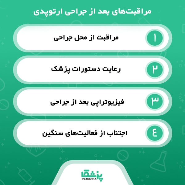 بهترین دکتر ارتوپد حاذق در تهران کیست؟