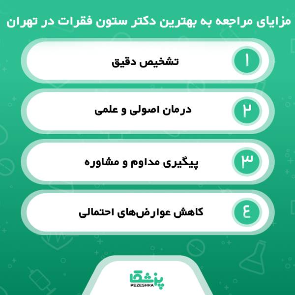 چه خصوصیاتی دکتر ستون فقرات در تهران را متمایز می‌کند؟