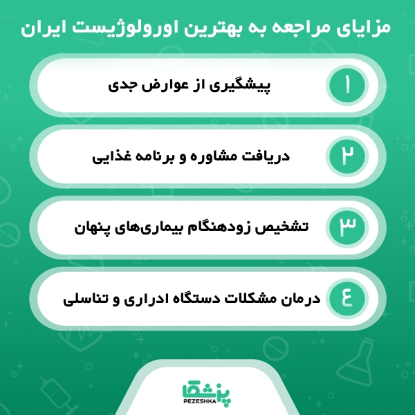 ویژگی‌های بهترین دکتر اورولوژی در ایران از دیدگاه وب‌سایت پزشکا