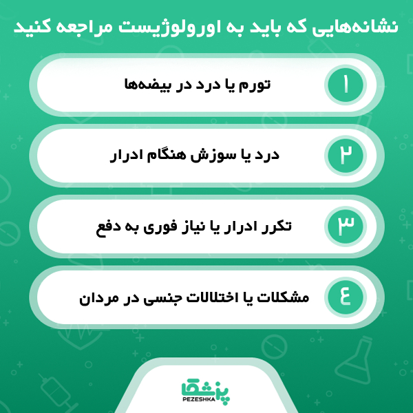 خدمات تخصصی بهترین دکتر اورولوژی در تهران