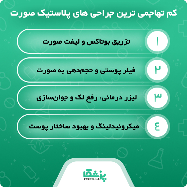 جراحی پلاستیک چیست و چه کاربردهایی دارد؟