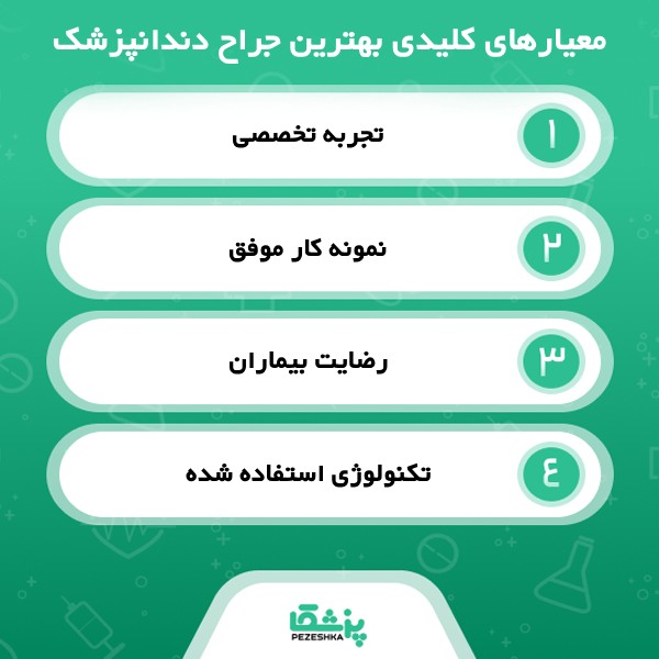 انتخاب بهترین جراح دندانپزشک