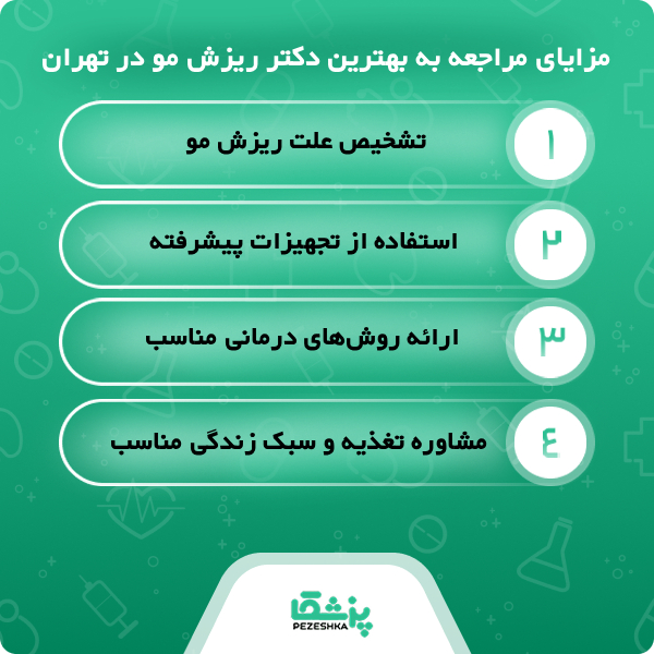 روش های جلوگیری از ریزش مو