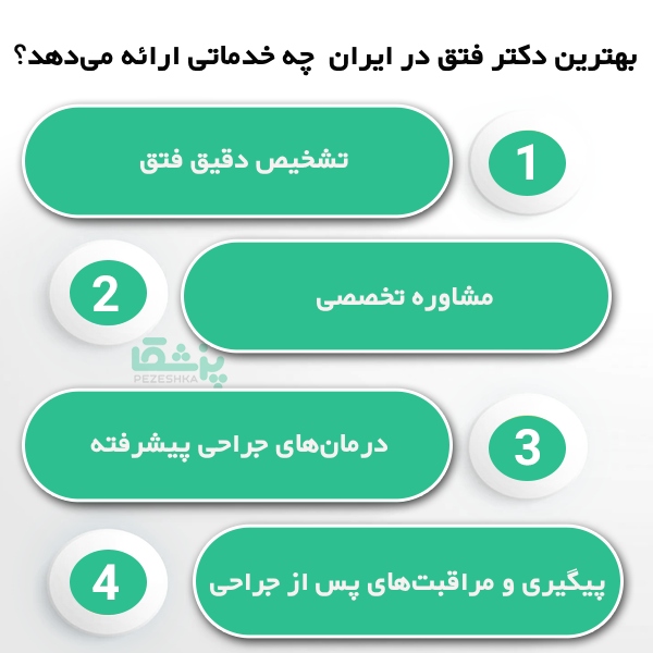 بیماری فتق چیست؟