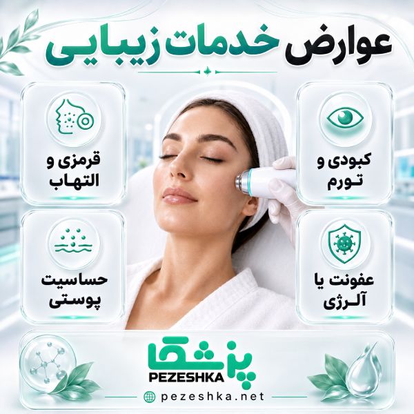 روش های انتخاب بهترین کلینیک زیبایی در کرج
