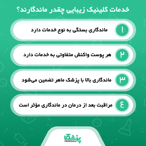خدمات بهترین کلینیک زیبایی در اصفهان