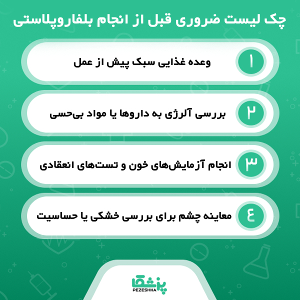 بلفاروپلاستی چیست؟ راهنمای کامل مراحل جراحی زیبایی پلک