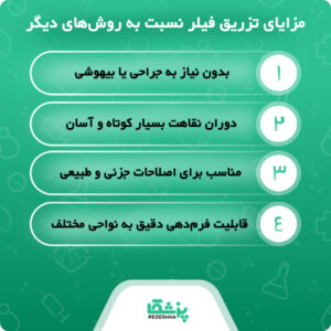 در اهواز فیلر را به کدام نواحی از صورت تزریق می کنند ؟