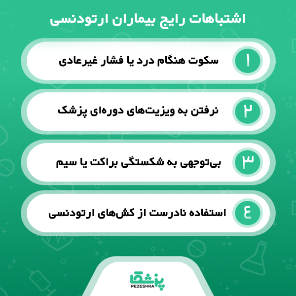 در چه صورت انسان به ارتودنسی نیاز دارد؟
