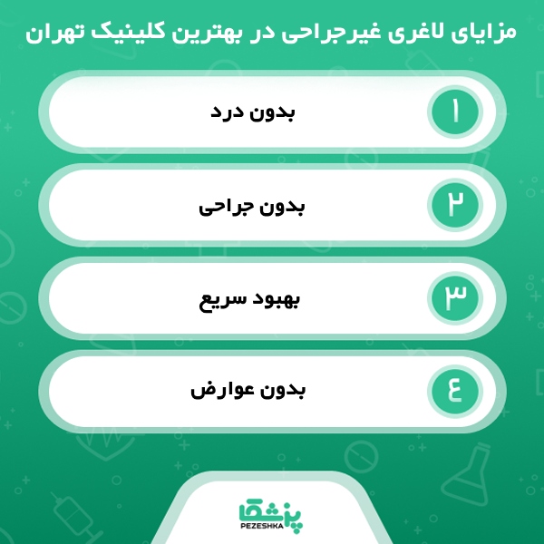 معیارهای طلایی برای انتخاب بهترین کلینیک لاغری در تهران
