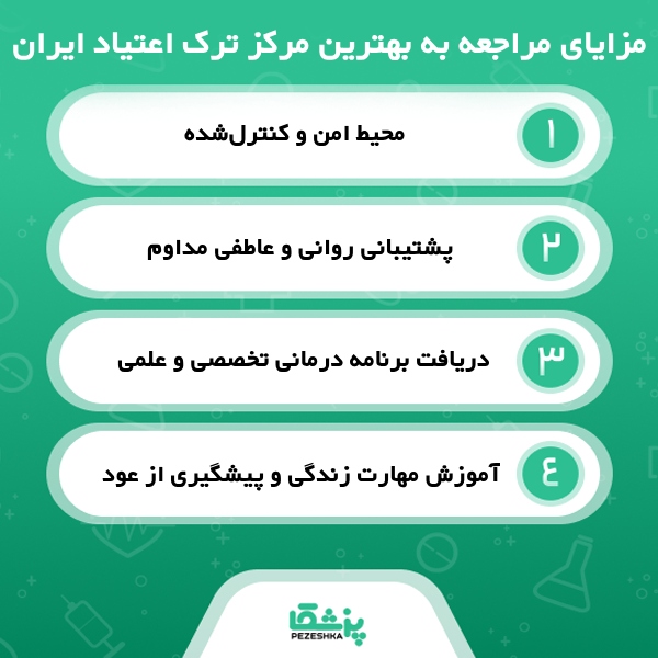 اقدامات بهترین کمپ ترک اعتیاد در ایران برای بیماران
