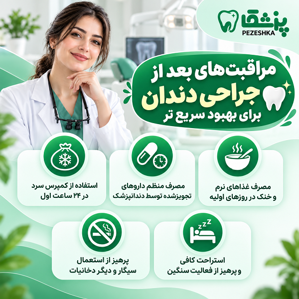 مراقبتهای بعد از جراحی دندان