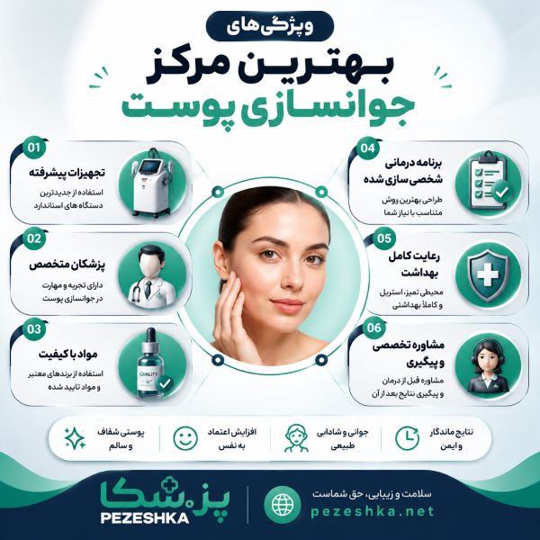 ویژگی های بهترین مرکز جوانسازی پوست