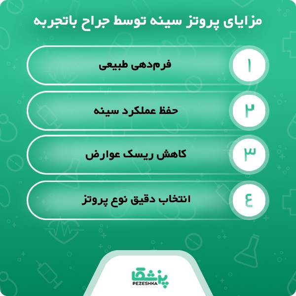 نکات مهم برای انتخاب بهترین جراح پروتز سینه در کرج