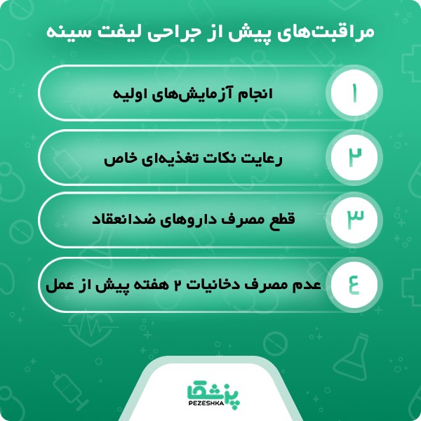 لیفت سینه چیست و چگونه انجام می‌شود؟