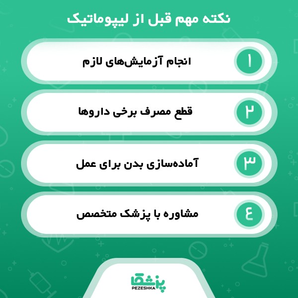 هزينه ليپوماتيك در كرج چقدر است؟