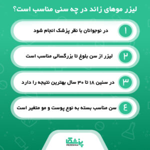 قبل از انجام لیزر باید به چه نکاتی توجه کرد ؟
