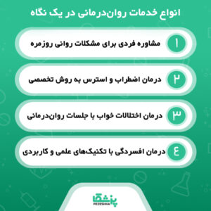 مشاور خانواده