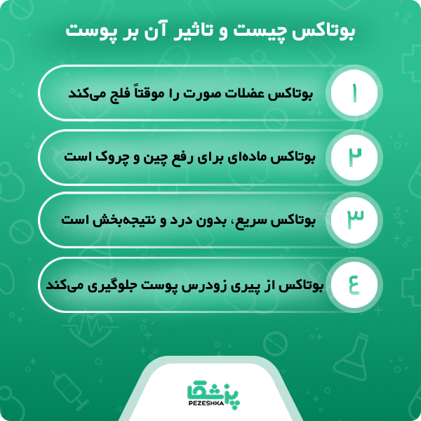 کاندیدهای نامناسب تزریق بوتاکس