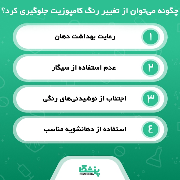 چرا باید به بهترین دکتر کامپوزیت دندان تهران مراجعه کنیم؟
