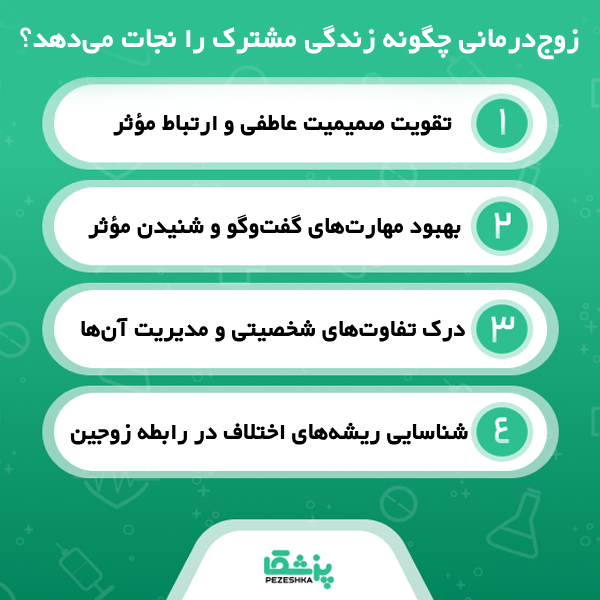 فواید زوج درمانی توسط بهترین پزشک