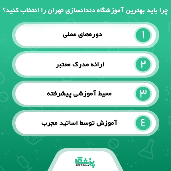 بهترین آموزشگاه دندانسازی در تهران کجاست؟