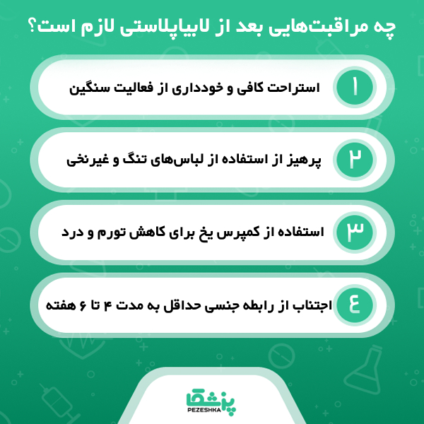 عوامل تاثیرگذار در هزینه های جراحی های زیبایی زنان