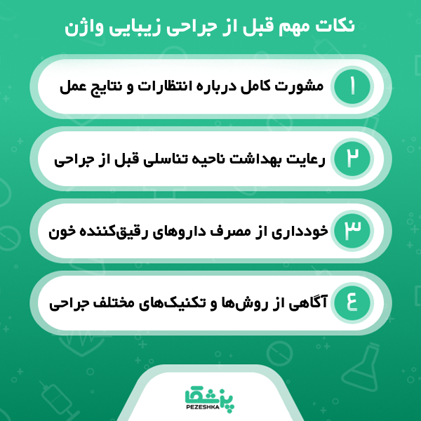 جراحی زیبایی زنان به چه جراحی هایی گفته می شود؟