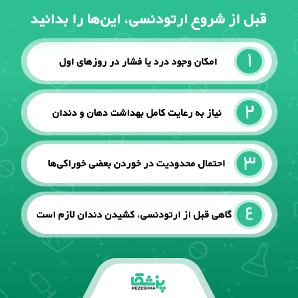 مراحل انجام ارتودنسی در مشهد به چه صورت است ؟