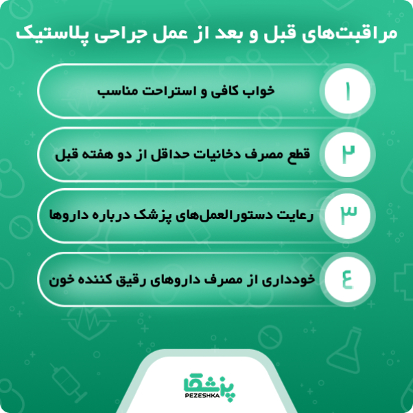 چند نوع جراحی پلاستیک در ایران وجود دارد ؟