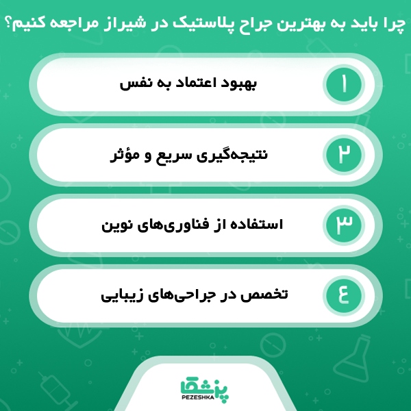 چرا باید بهترین جراح پلاستیک در شیراز را انتخاب کنیم؟