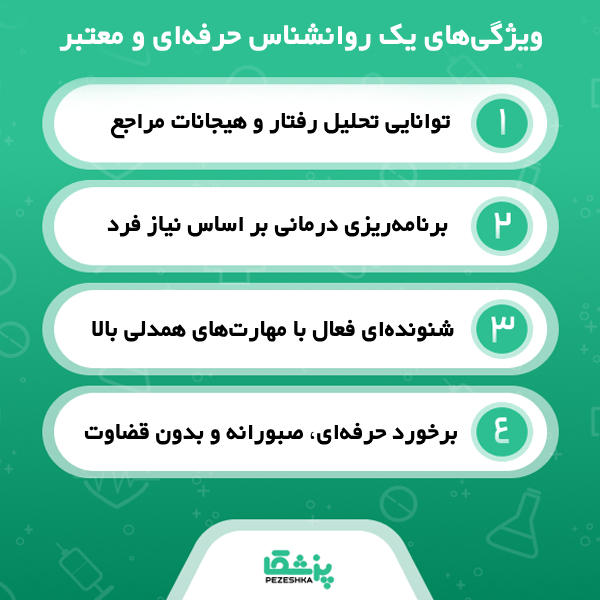 نکات مهم در انتخاب بهترین روانشناس در غرب تهران
