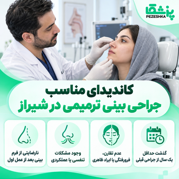 کاندیدای مناسب جراحی بینی ترمیمی در شیراز