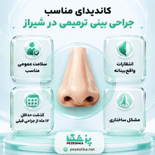نکاتی که در مورد جراحی بینی ترمیمی باید بدانید