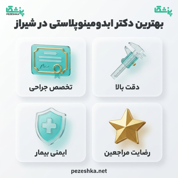 ابدومینوپلاستی برای چه افرادی مناسب است؟