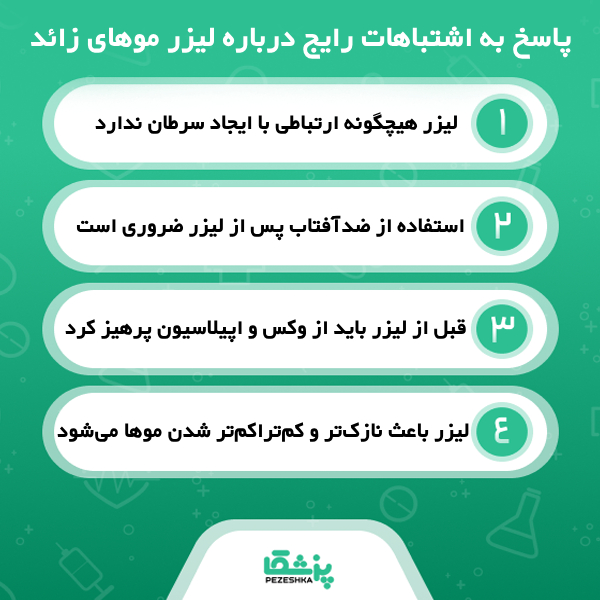 نکات مهم پس از مراجعه به بهترین مرکز لیزر موهای زائد در هشتگرد