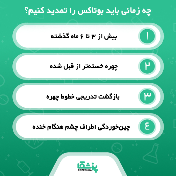 کاربردهای درمانی بوتاکس