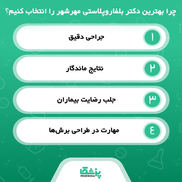 مراحل عمل بلفاروپلاستی توسط بهترین جراح مهرشهر