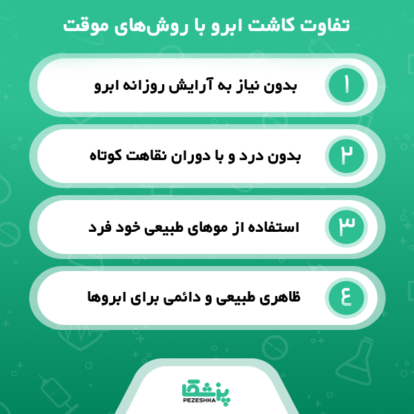 تفاوت کاشت ابرو با ترمیم ابرو در چیست؟