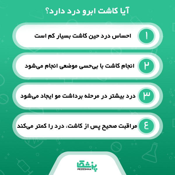 توصیه های لازم جهت کاشت ابرو