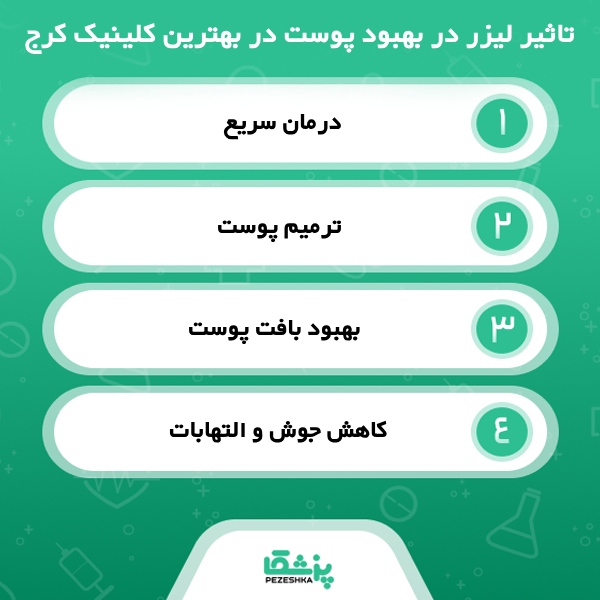 چه کسانی در بین مردان کاندیدای مناسب لیزر موهای زائد هستند؟